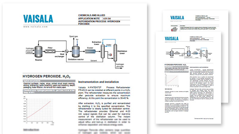 Autoxidation Process: Hydrogen Peroxide