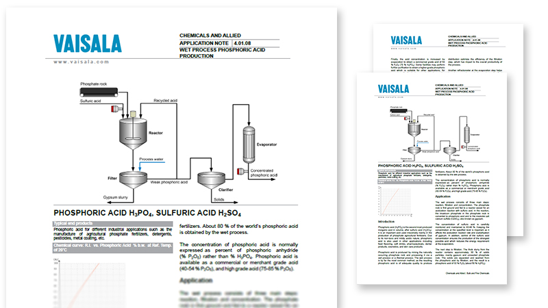 Wet Process Phosphoric Acid Production