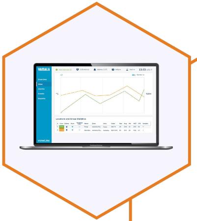 Test and review data