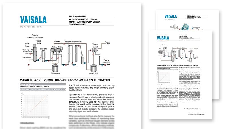 Kraft sulfate brown stock washing pdf
