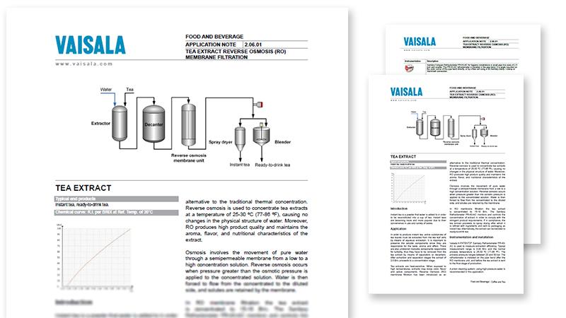 In-line Brix measurement in ready-to-drink tea production by RO membrane filtration