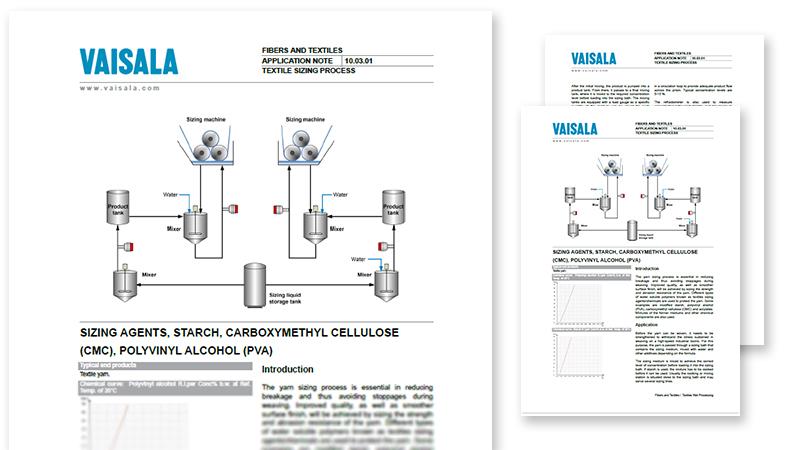 Textile sizing process pdf