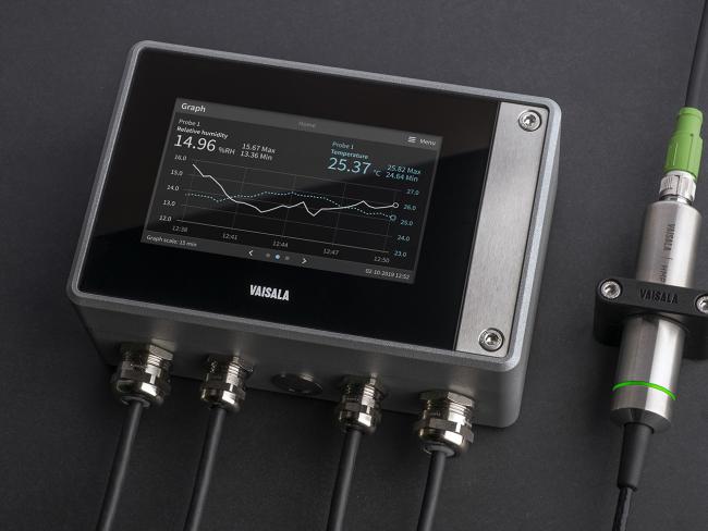 Indigo520 with probe