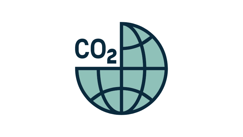 Pictogram about climate change